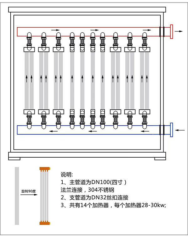 450kw紫铜板式电锅炉
