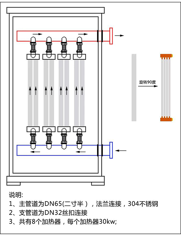 240kw紫铜板式电锅炉