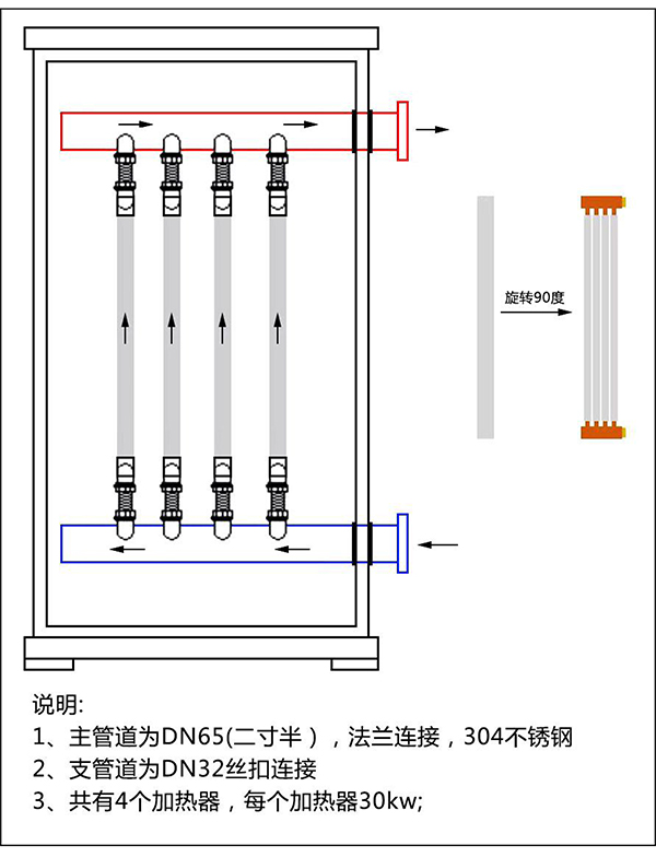120kw紫铜板式电锅炉