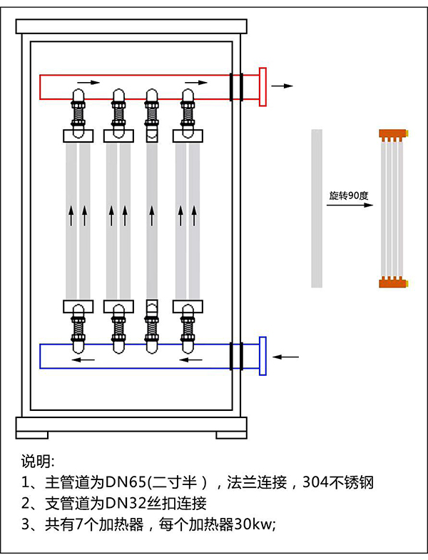 200kw紫铜板式电锅炉