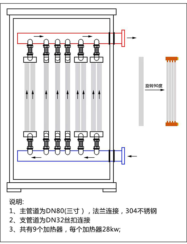 250kw紫铜板式电锅炉