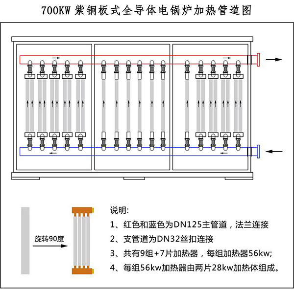 700kw紫铜板式电锅炉