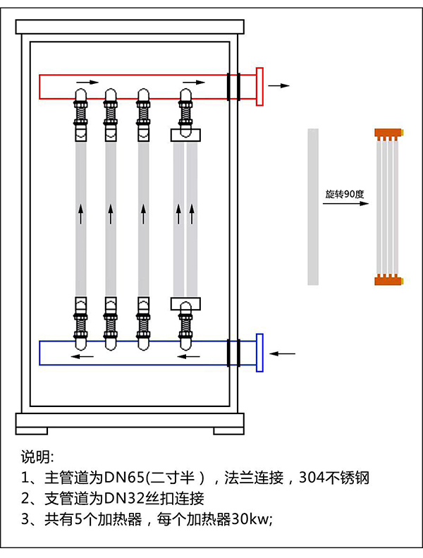 150kw紫铜板式电锅炉