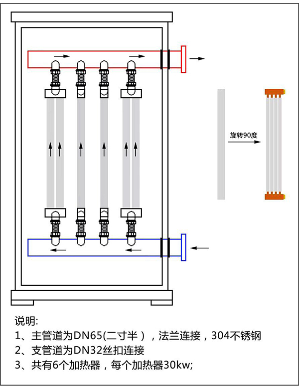 180kw紫铜板式电锅炉