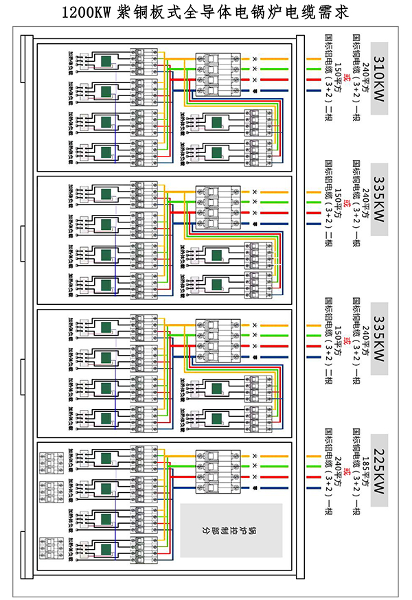 1200kw紫铜板式电锅炉