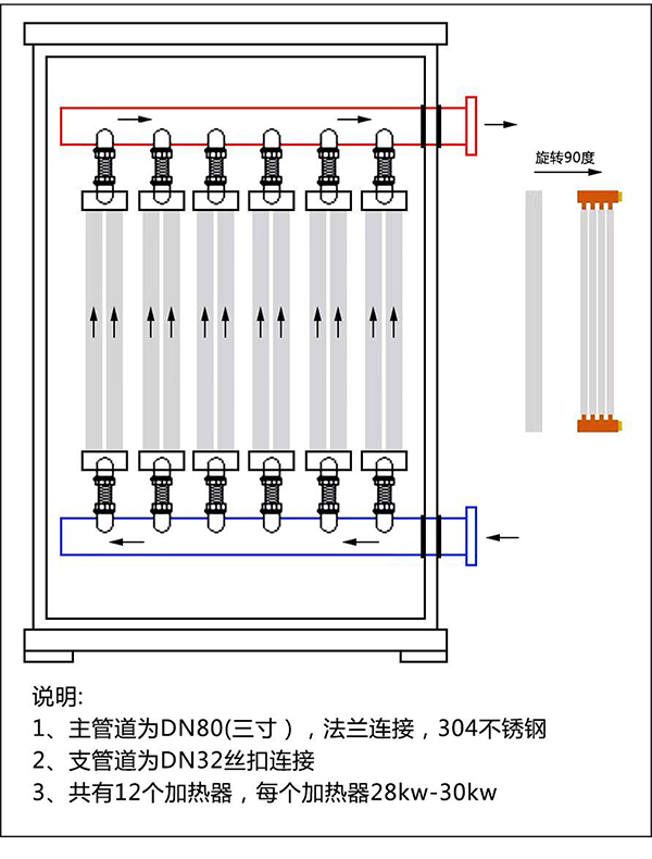 350kw紫铜板式电锅炉