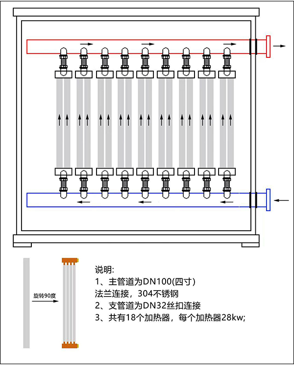 500kw紫铜板式电锅炉