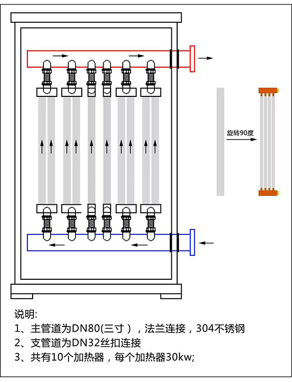 300kw紫铜板式电锅炉